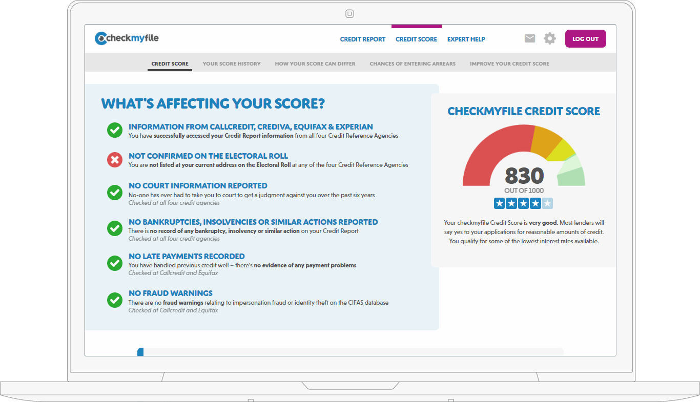 Checkmyfile Credit Report